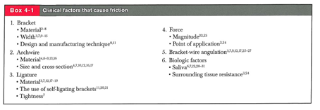 جدول 1-4. فاکتور‌های کلینیکی
