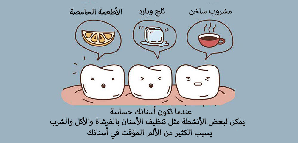 تأثير الأطعمة على حساسية الأسنان
