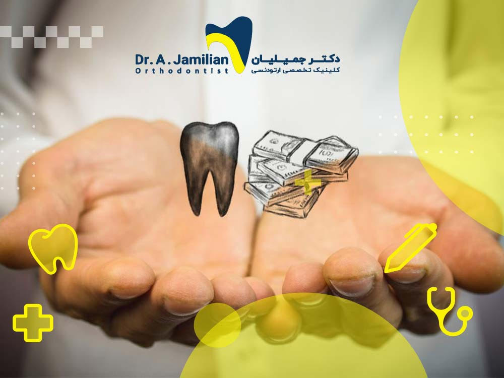 orthodontics cost